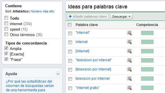 Concordancia en las Keywords de Adwords