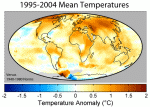 calentamiento Global