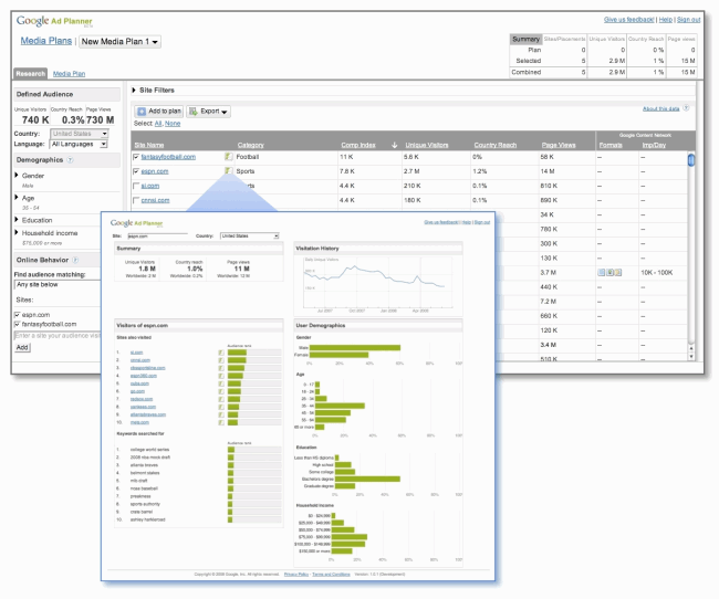 Google Ad Planner