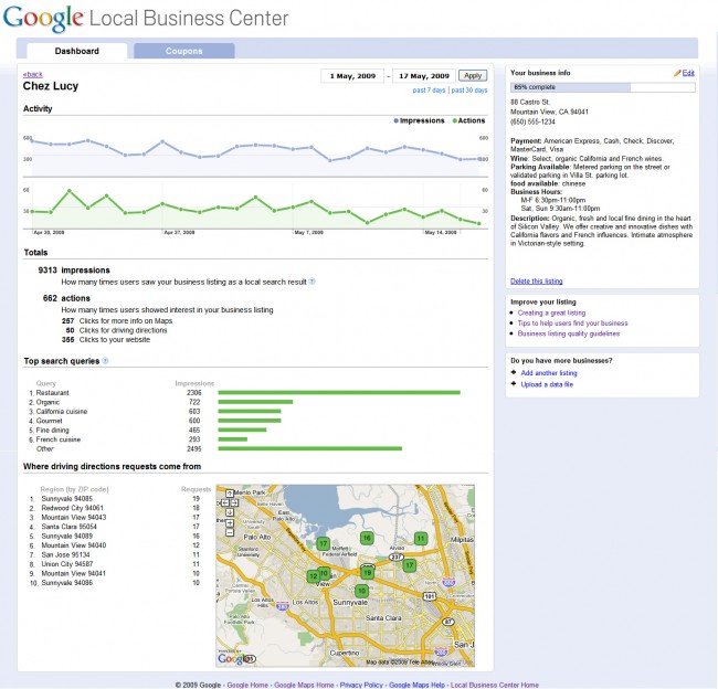 Estadísticas en Google Local