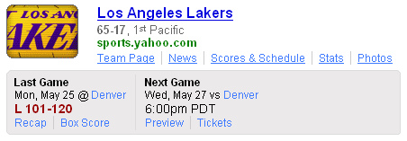 Los Angeles Lakers