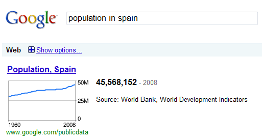 population in spain