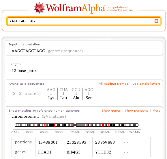 Genética en Wolfram Alpha